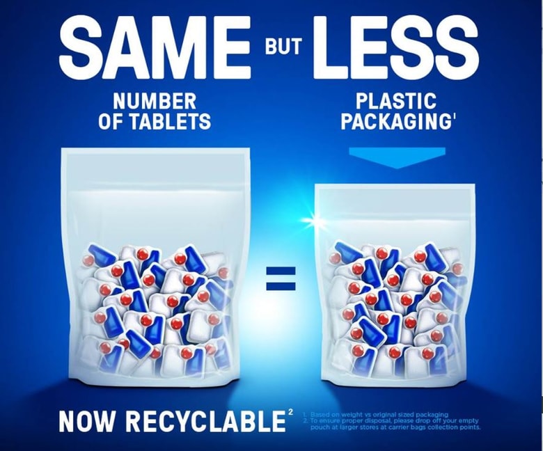 Recyclable packaging